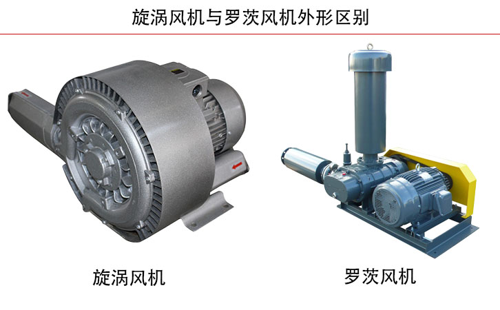 漩渦風(fēng)機(jī)與羅茨風(fēng)機(jī)的區(qū)別有哪些