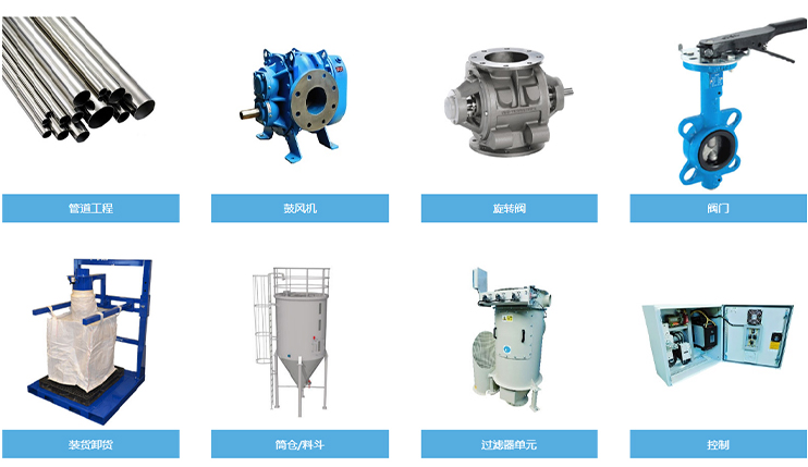 氣力輸送的工作原理與應(yīng)用場(chǎng)景 氣力輸送的工作原理與應(yīng)用場(chǎng)景