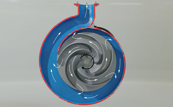 開式葉輪 開式葉輪