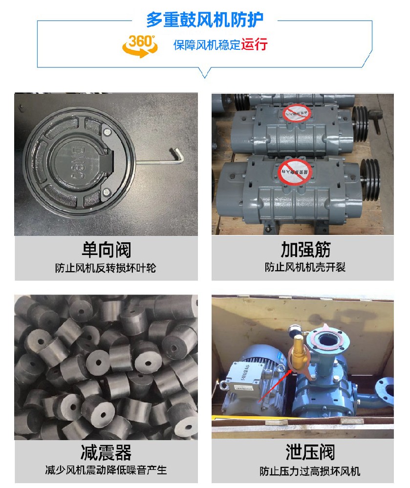 三葉羅茨鼓風(fēng)機(jī)的專業(yè)制造，打造高性能的空氣動力解決方案